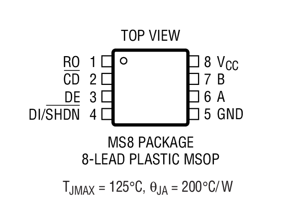 LTC1482 Package Drawing