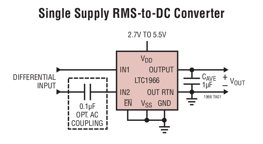 1PCS LTC1966 Converter Precision Micropower Delta RMS to DC Convert Module NEW