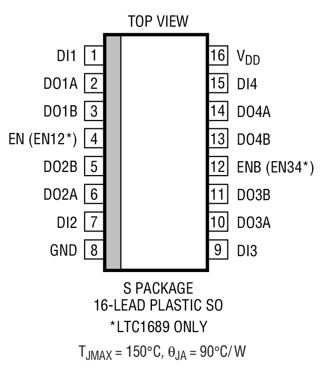 LTC1688 Package Drawing