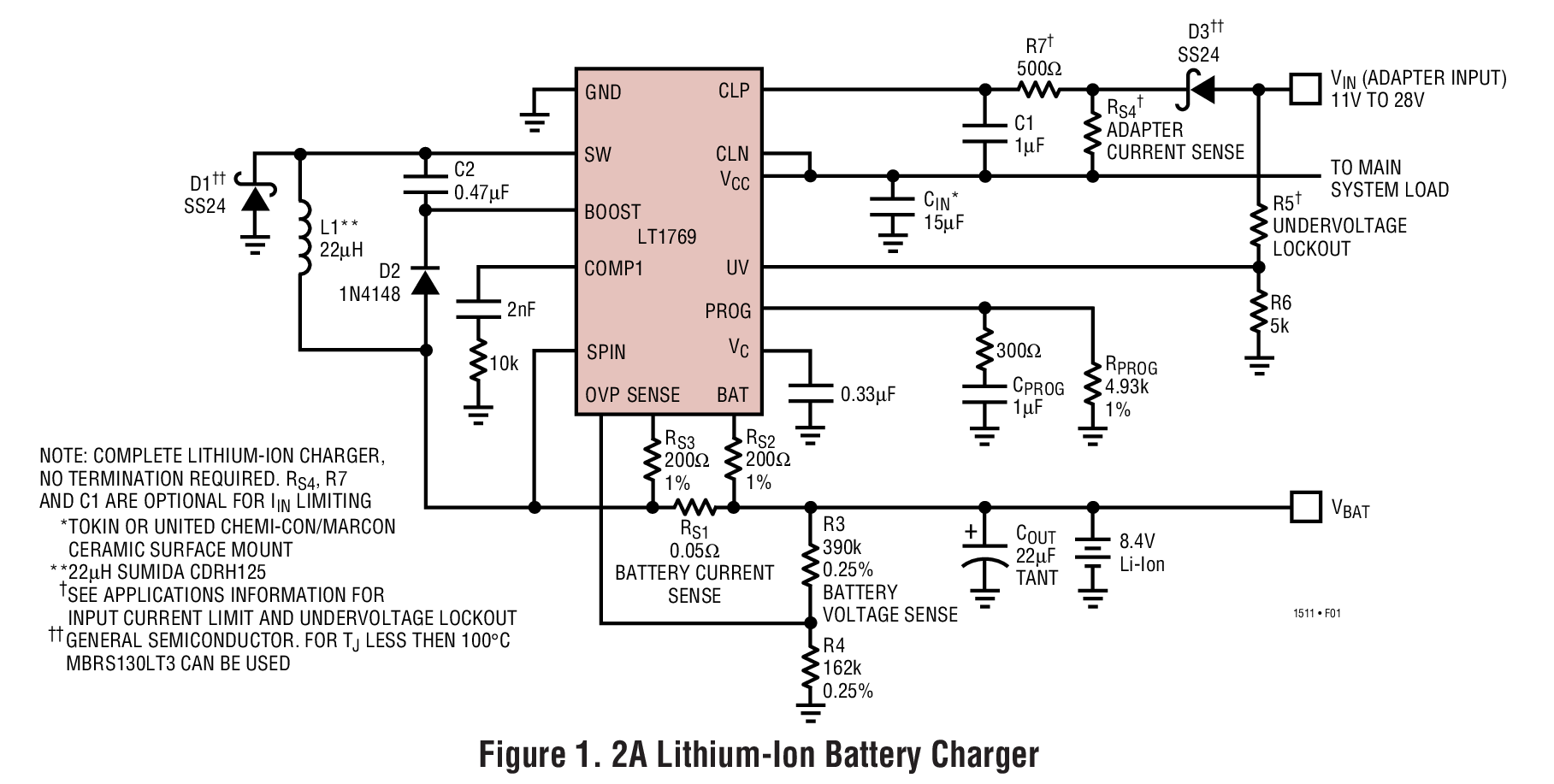 LT1769 ConstantCurrent/ConstantVoltage 2A Battery Charger with