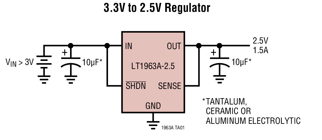 LT1963A Typical Application