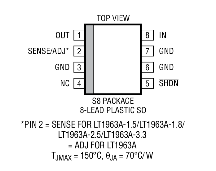 LT1963A Package Drawing