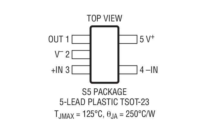 LTC2050 Package Drawing