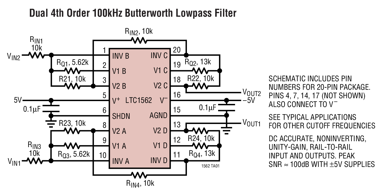 LTC1562 Very Low Noise, Low Distortion Active RC Quad Universal