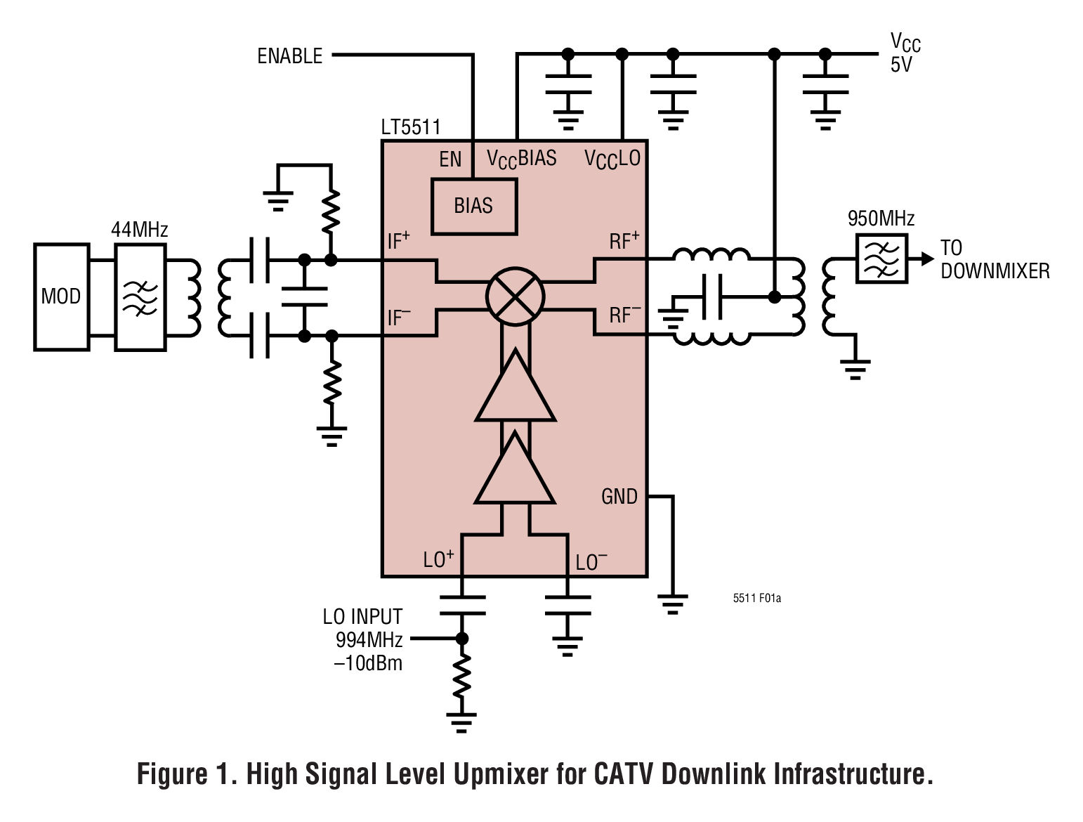LT5511 Typical Application