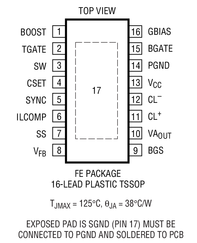 LT3710 Package Drawing