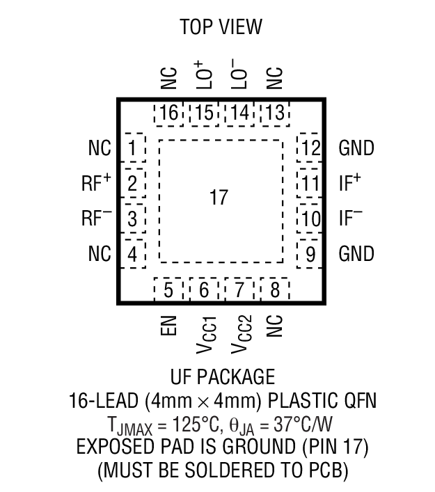 LT5512 Package Drawing