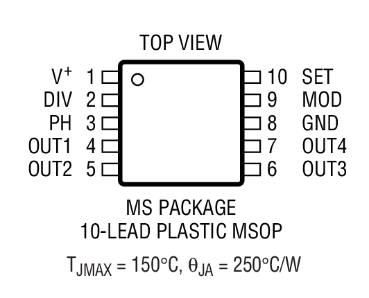 LTC6902 Package Drawing