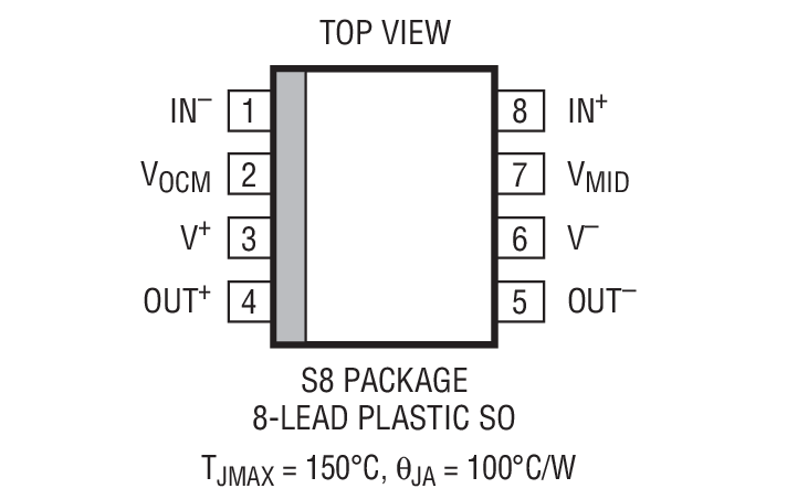 LT6600-20 Package Drawing