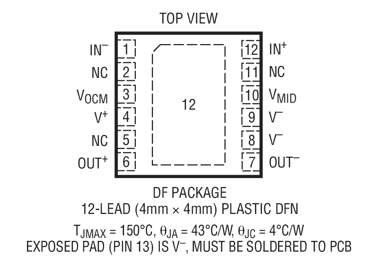 LT6600-2.5 Package Drawing