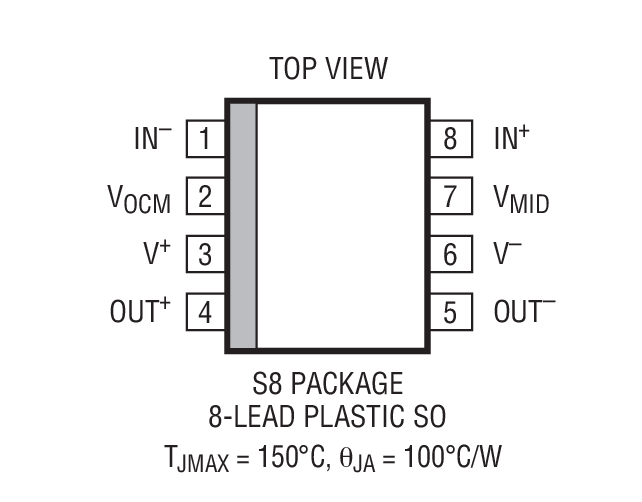 LT6600-2.5 Package Drawing