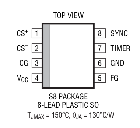 LTC3900 Package Drawing