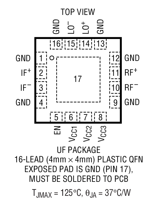 LT5520 Package Drawing