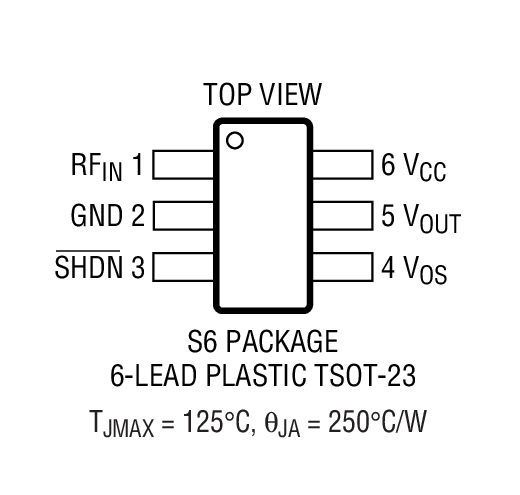 LTC5531 Package Drawing