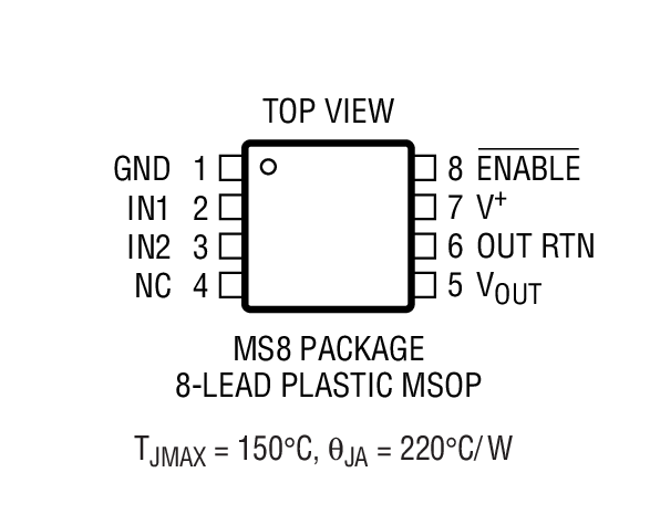 LTC1967 Package Drawing