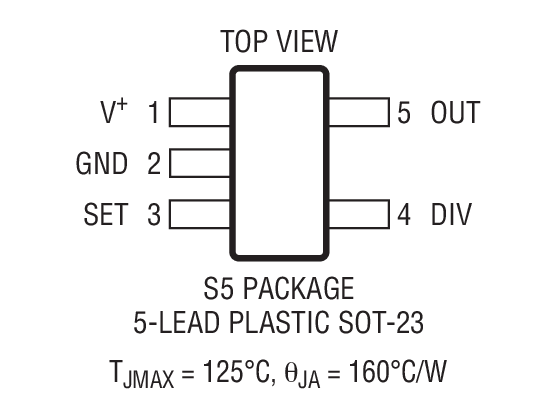 LTC6905 Package Drawing