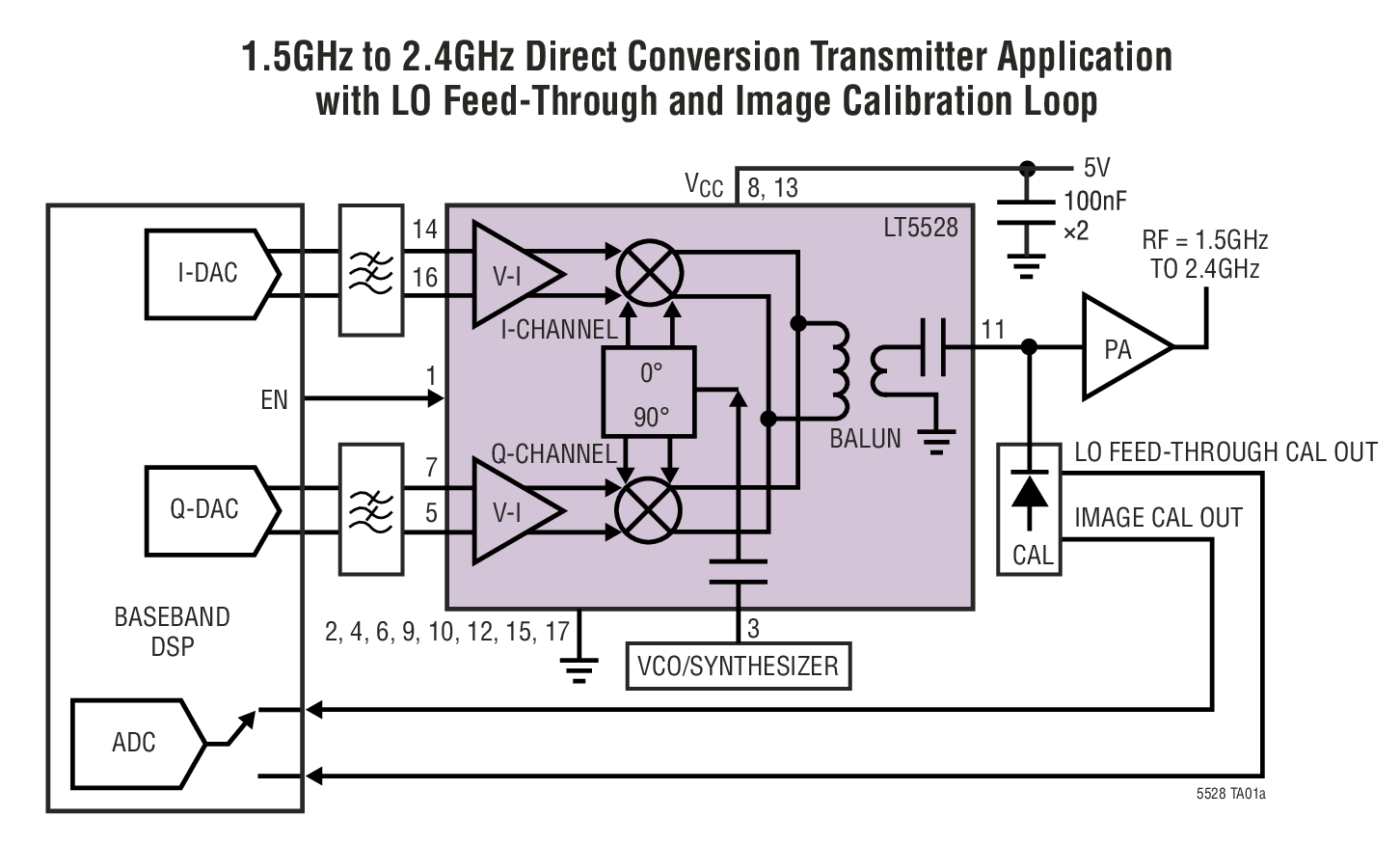LT5528 Typical Application