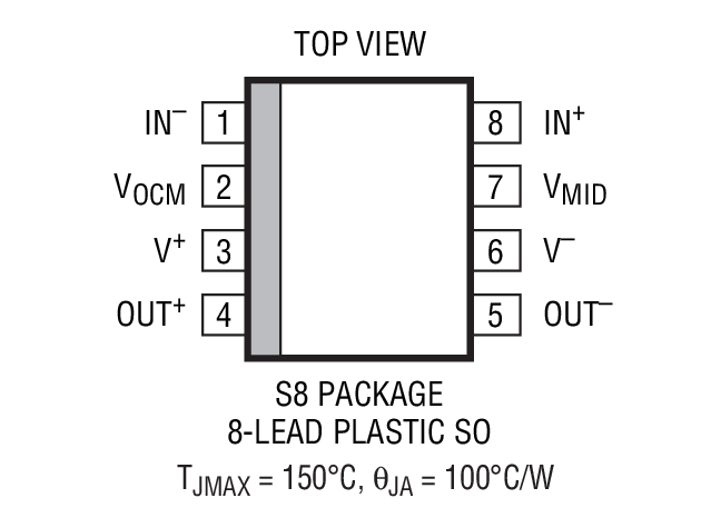 LT6600-5 Package Drawing