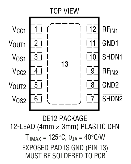 LTC5533 Package Drawing