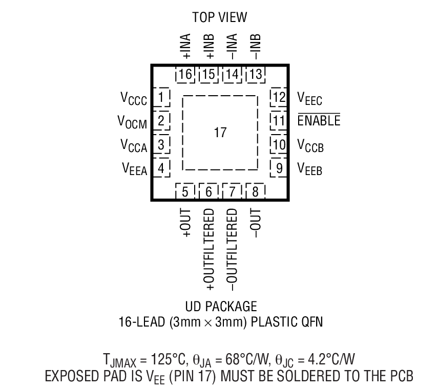 LT1993-2 Package Drawing