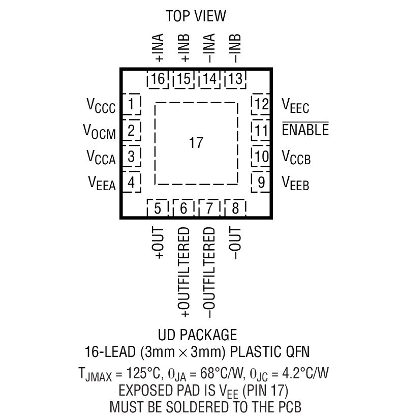 LT1993-4 Package Drawing