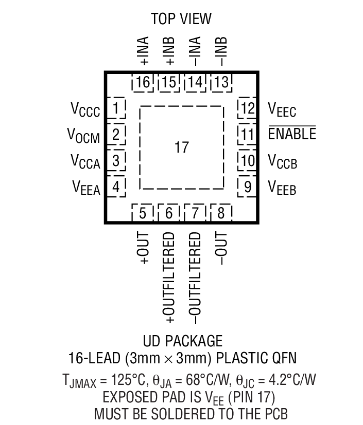 LT1993-10 Package Drawing
