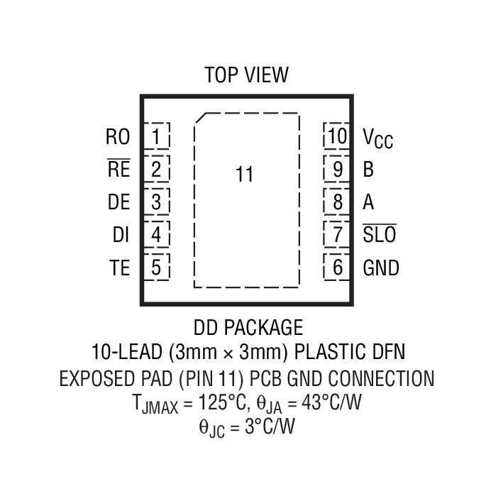 LTC2859 Package Drawing