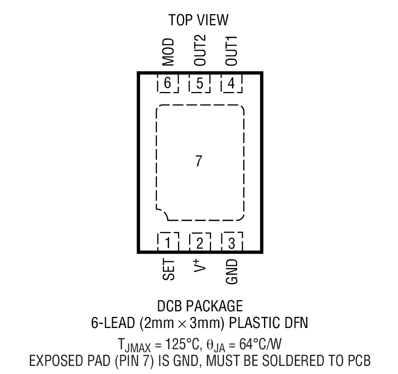 LTC6908-1 Package Drawing