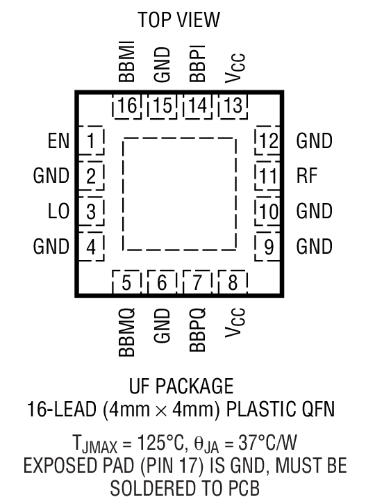 LT5558 Package Drawing