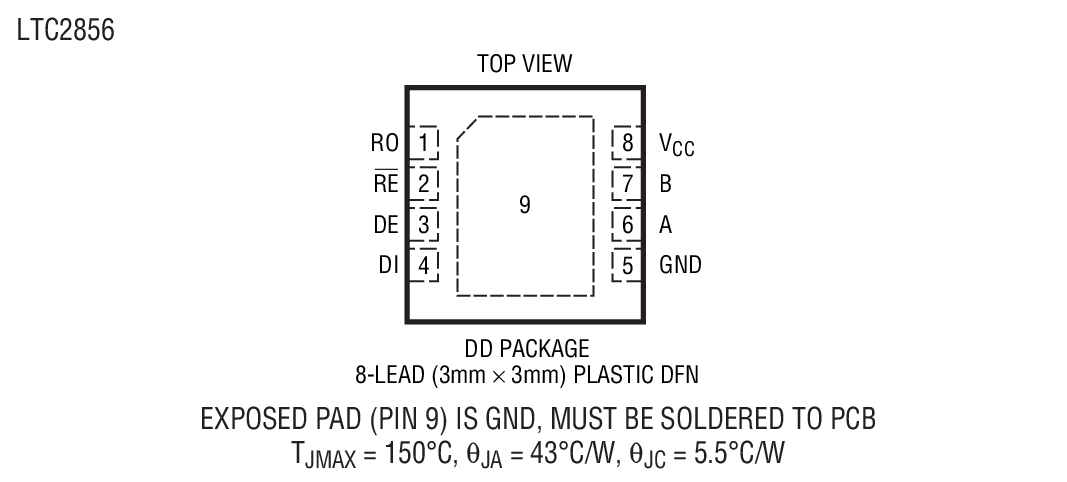 LTC2856-1 Package Drawing