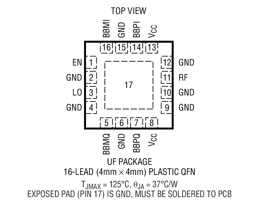 LT5571 Package Drawing