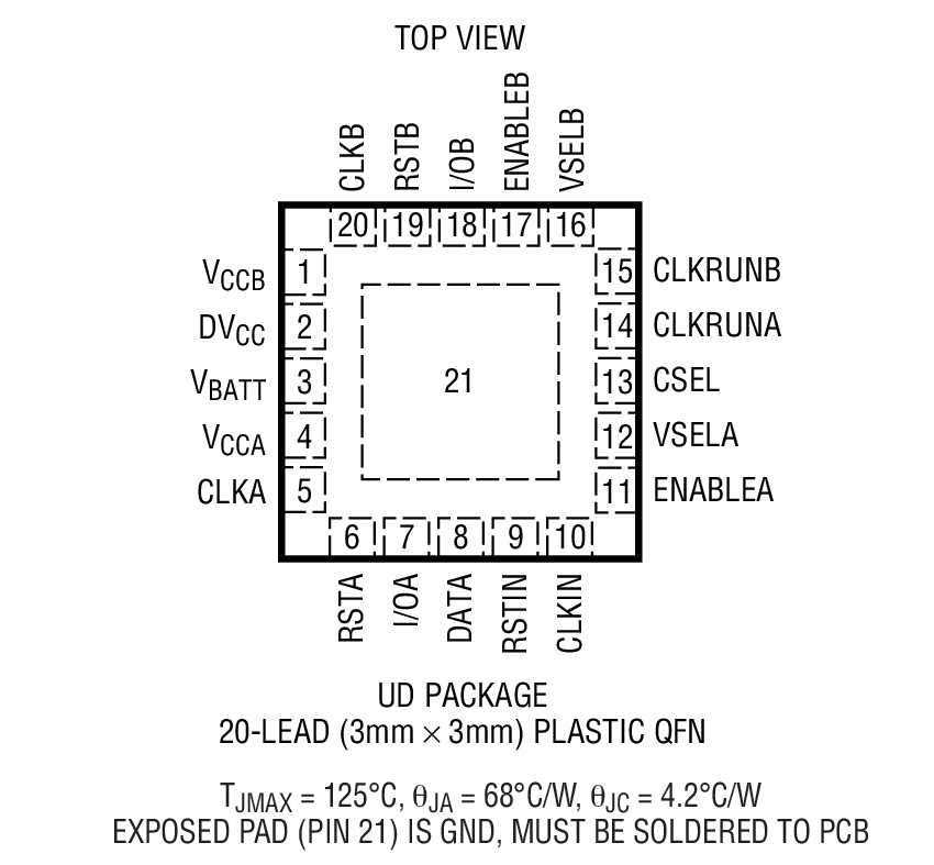 LTC4558 Package Drawing