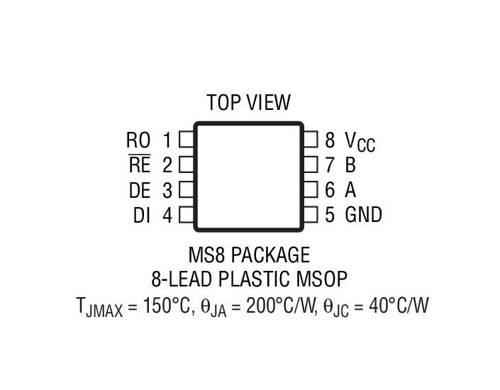 LTC2850 Package Drawing