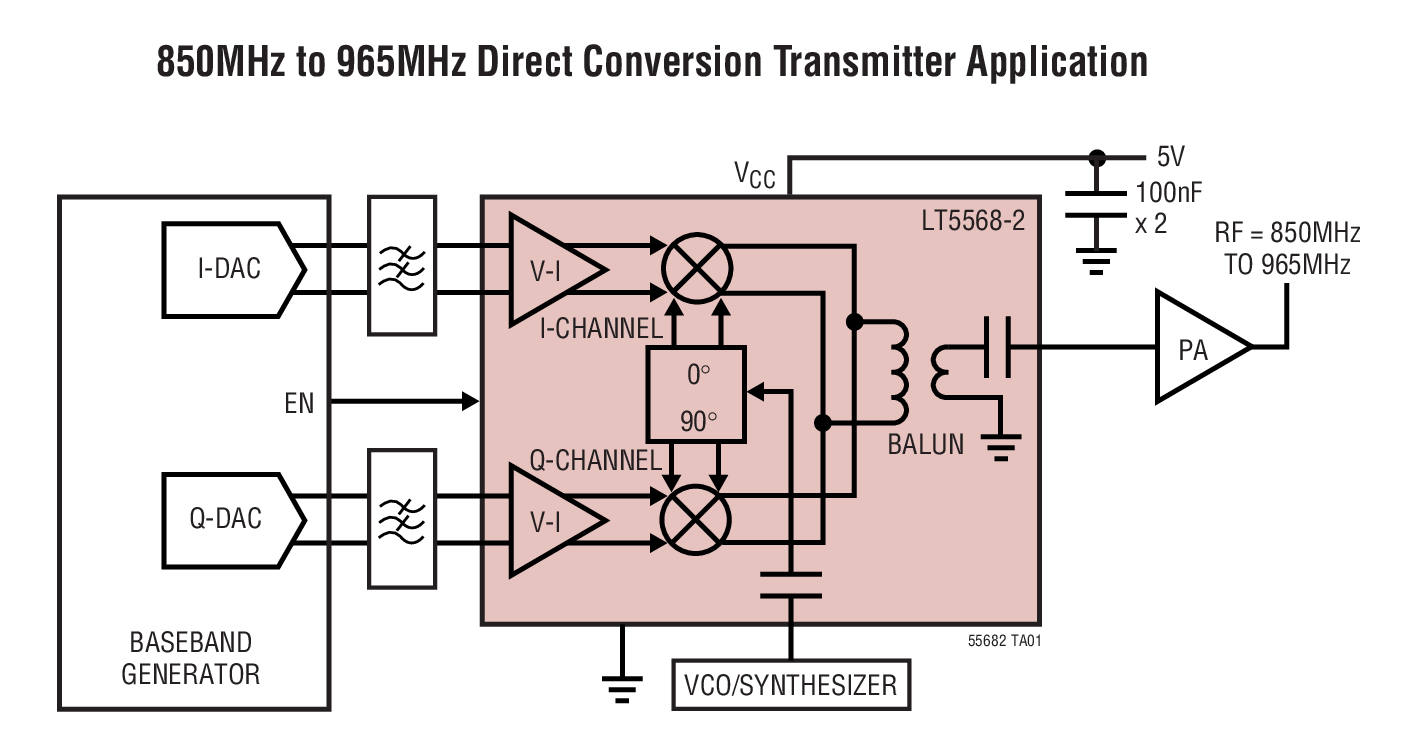 LT5568-2 Typical Application