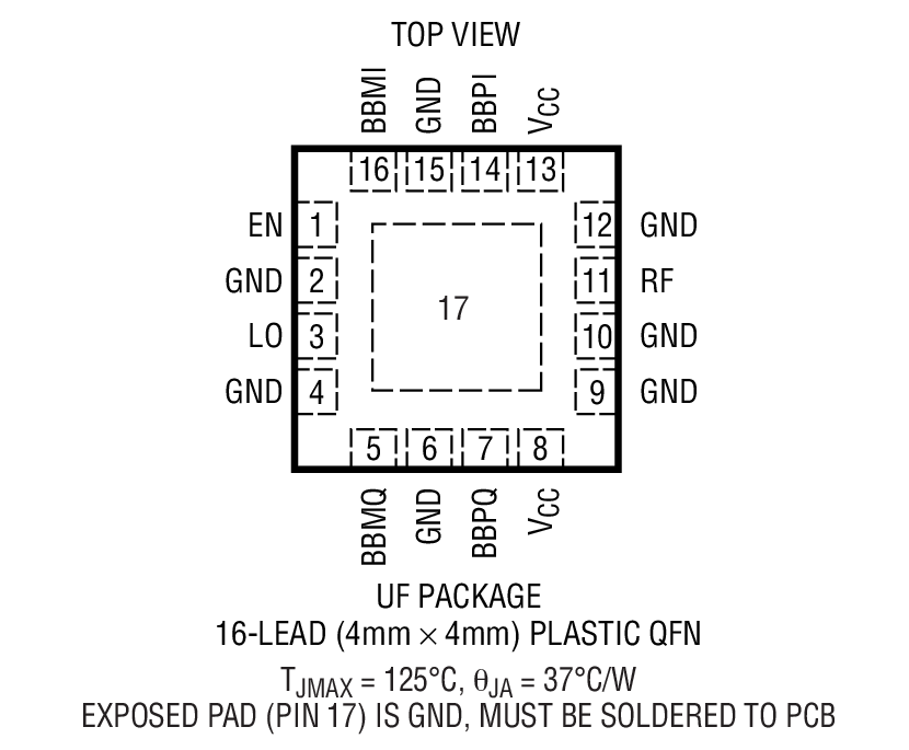 LT5568-2 Package Drawing