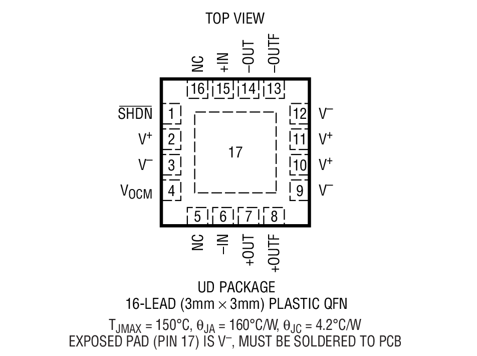 LTC6403-1 Package Drawing
