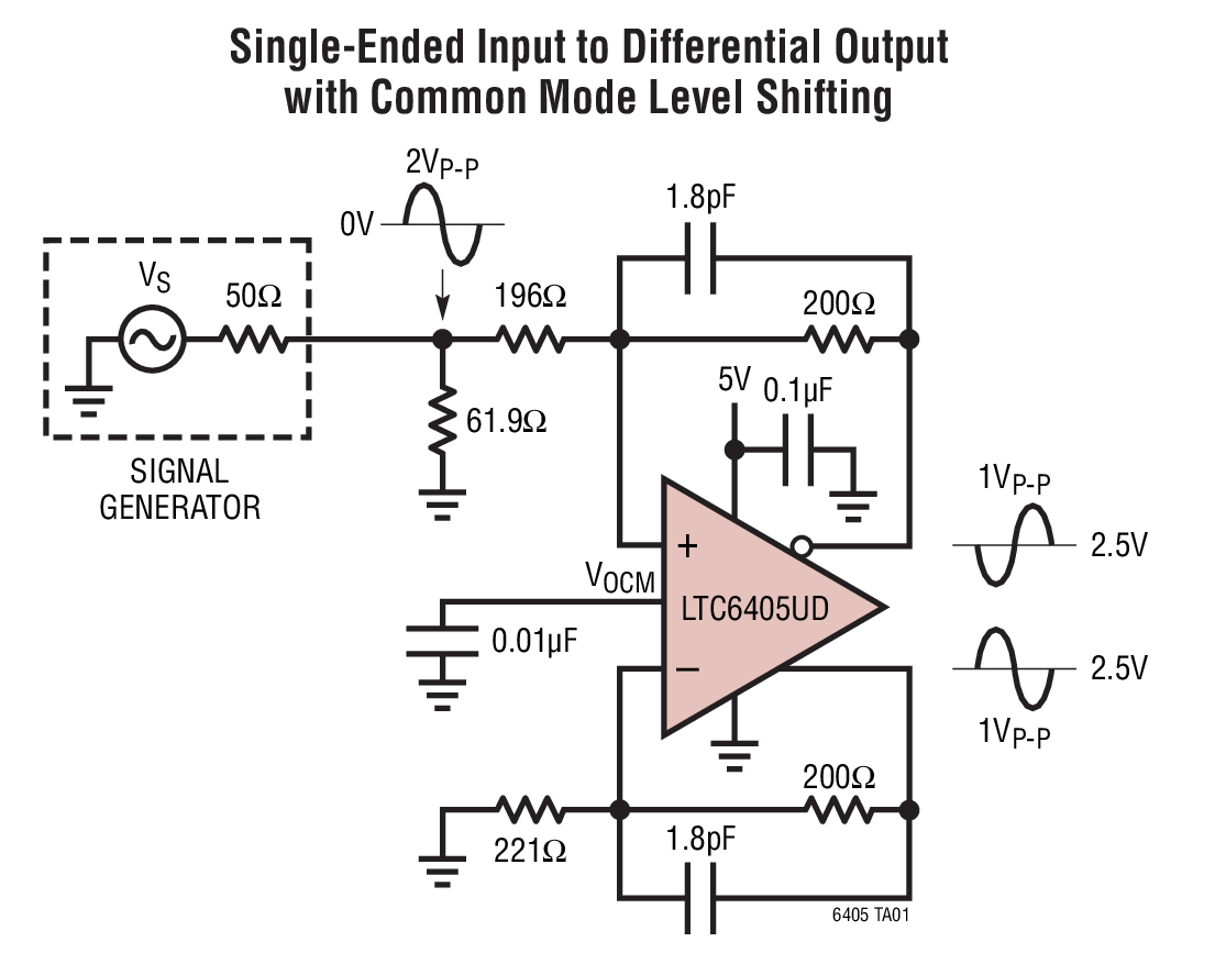 1 piece Differential Amplifiers Low Power Unity Gain & ADC Driver 