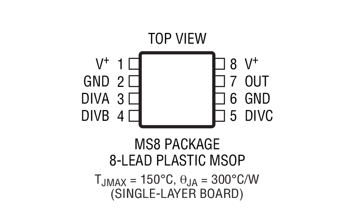LTC6930 Package Drawing