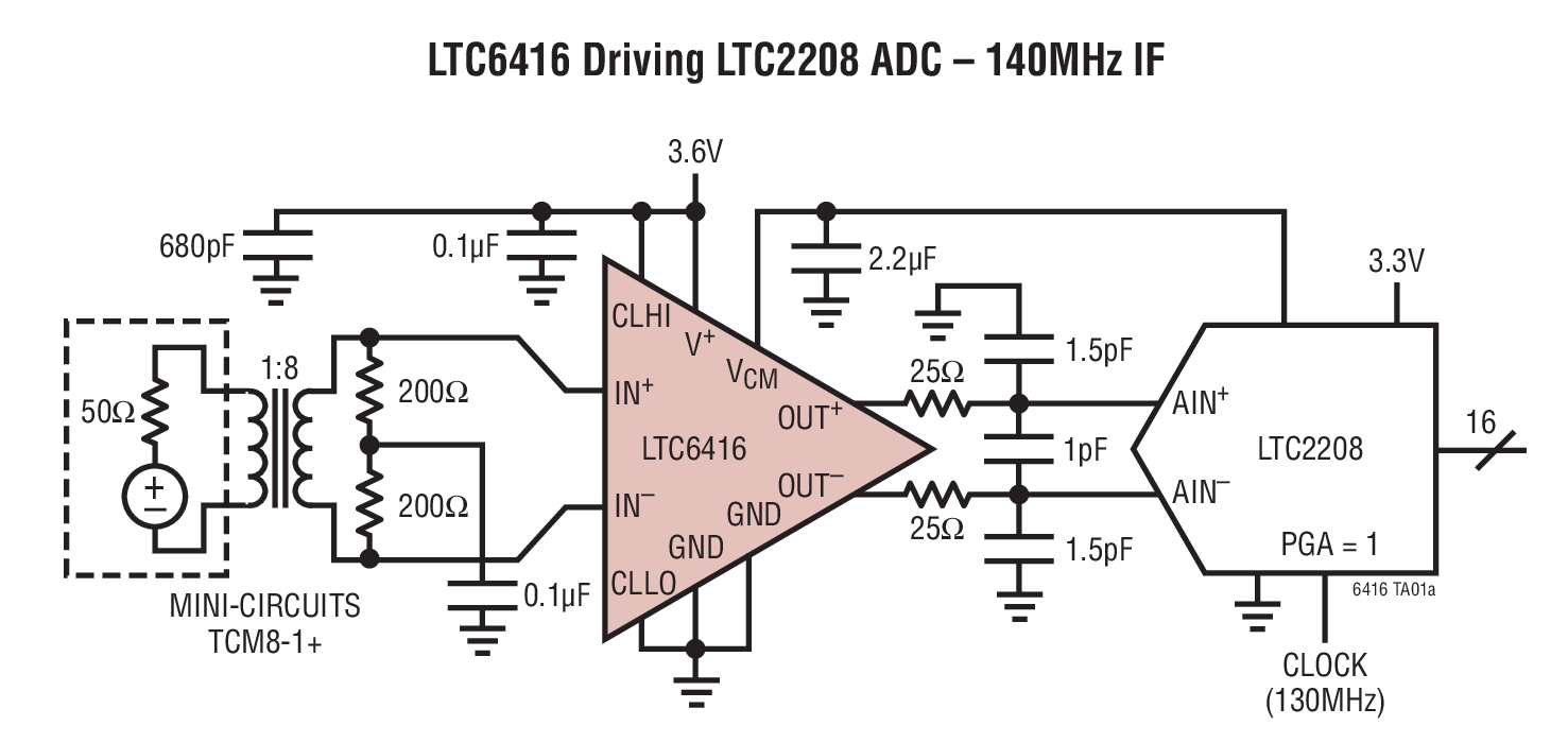 LTC6416 Typical Application