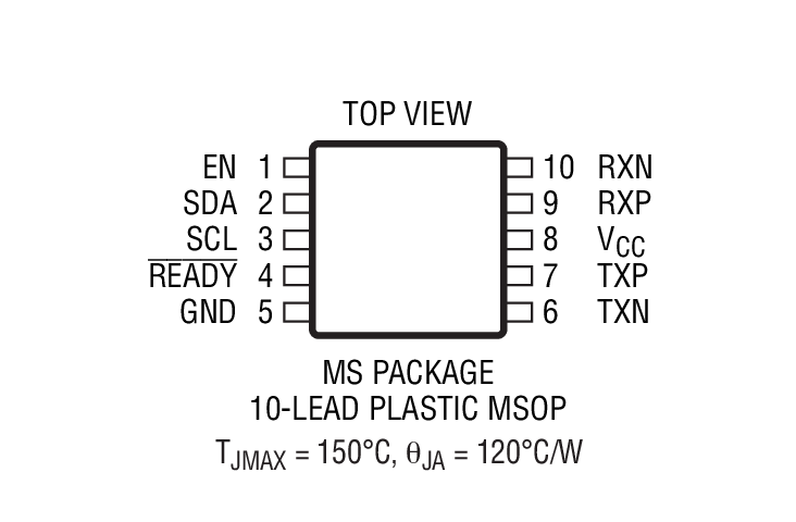 LTC4310 Package Drawing
