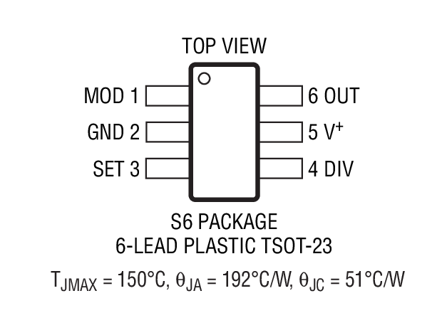 LTC6992-1 Package Drawing