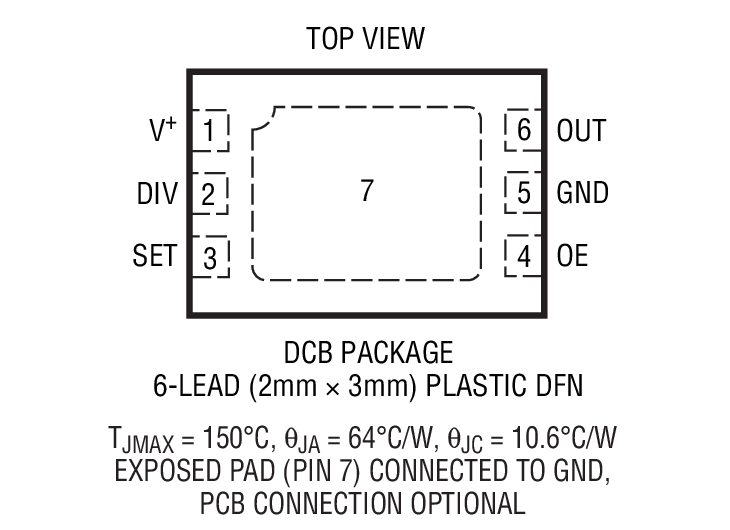 LTC6990 Package Drawing