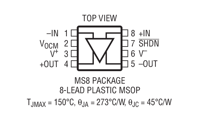LTC6362 Package Drawing