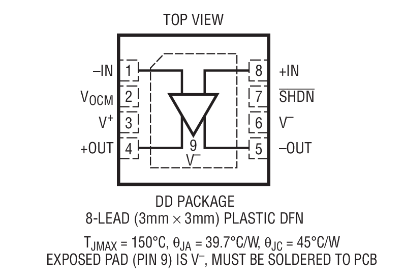 LTC6362 Package Drawing