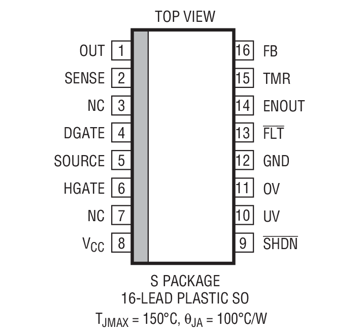 LTC4364 Package Drawing