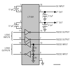 LT1381 典型应用