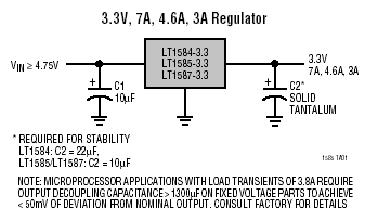 LT1584 典型应用
