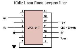 LTC1164-7 典型应用