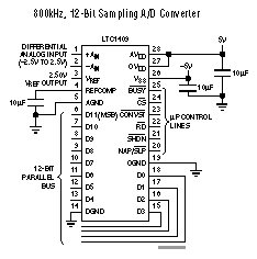 LTC1409 典型应用