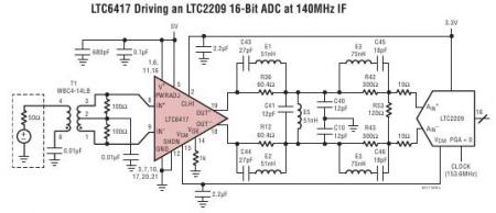 LTC6417 典型应用